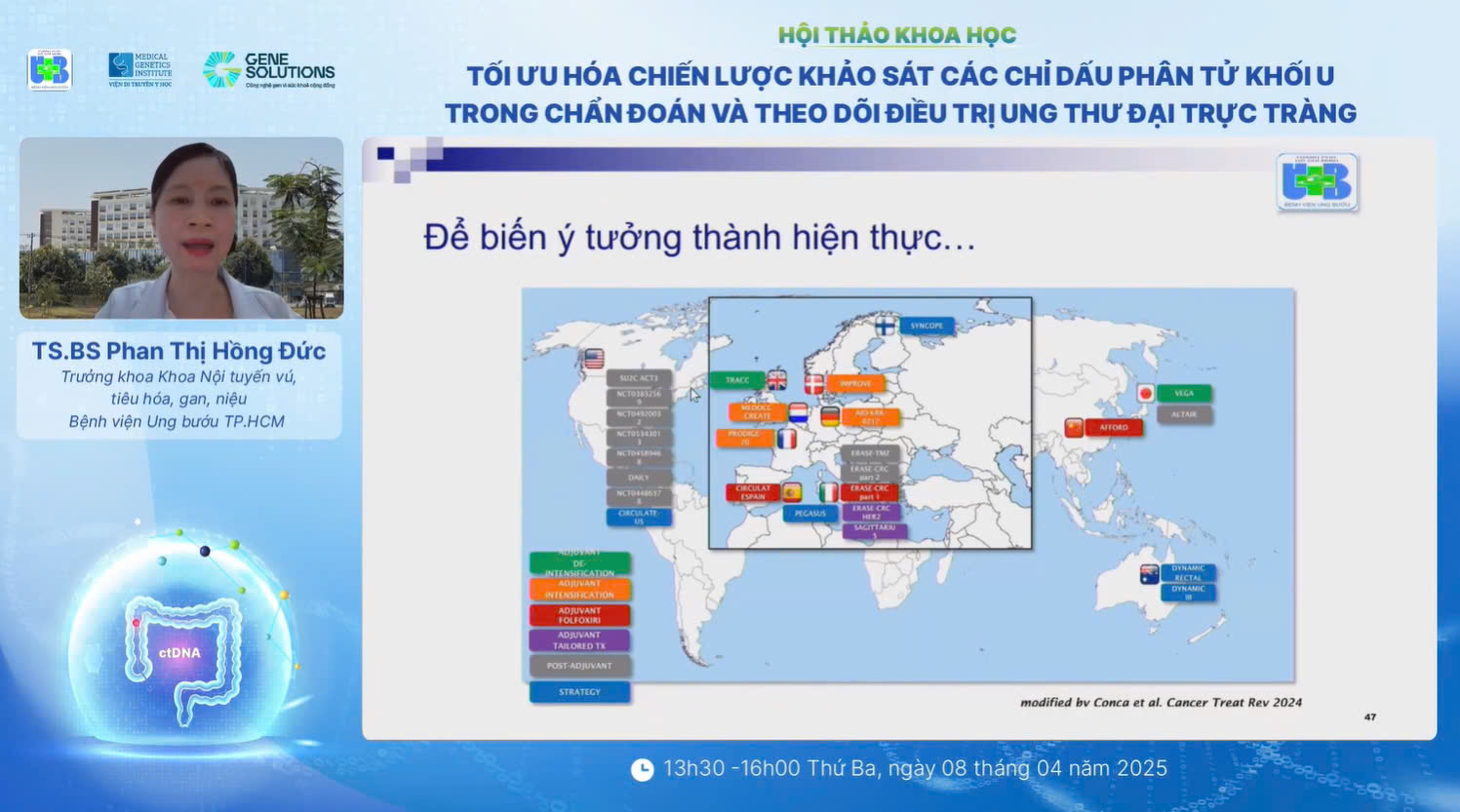 TS.BS Phan Thị Hồng Đức chia sẻ về các nghiên cứu trên thế giới