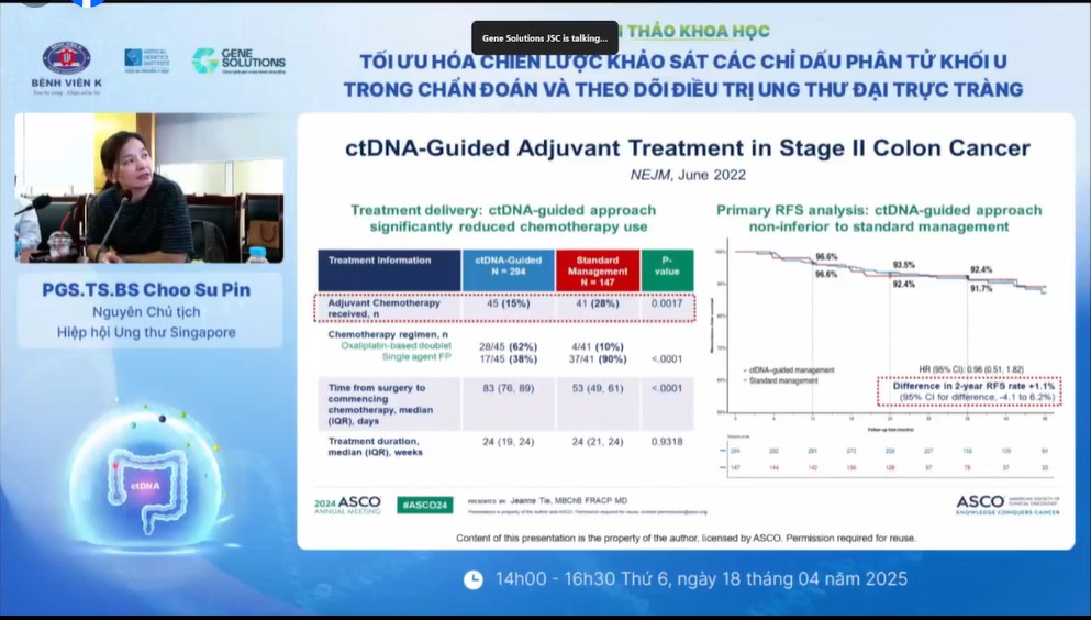 PGS.TS.BS Choo Su Pin nói về quan điểm ứng dụng công nghệ phân tích ctDNA trong điều trị ung thư đại tràng giai đoạn II